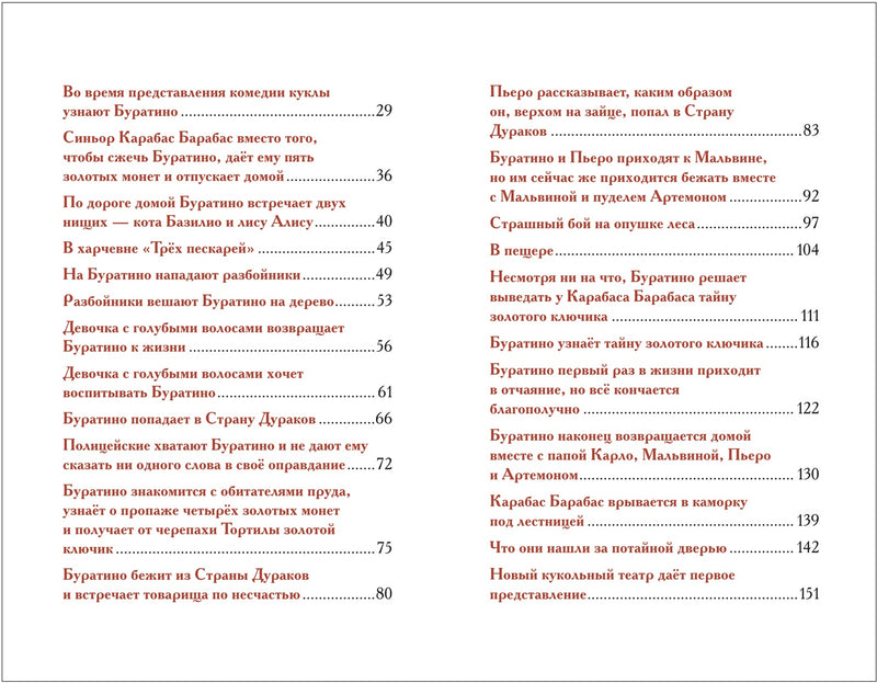 Приключения Буратино. Толстой А.Н. Внеклассное чтение