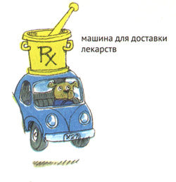 Книжка про машинки. Ричард Скарри