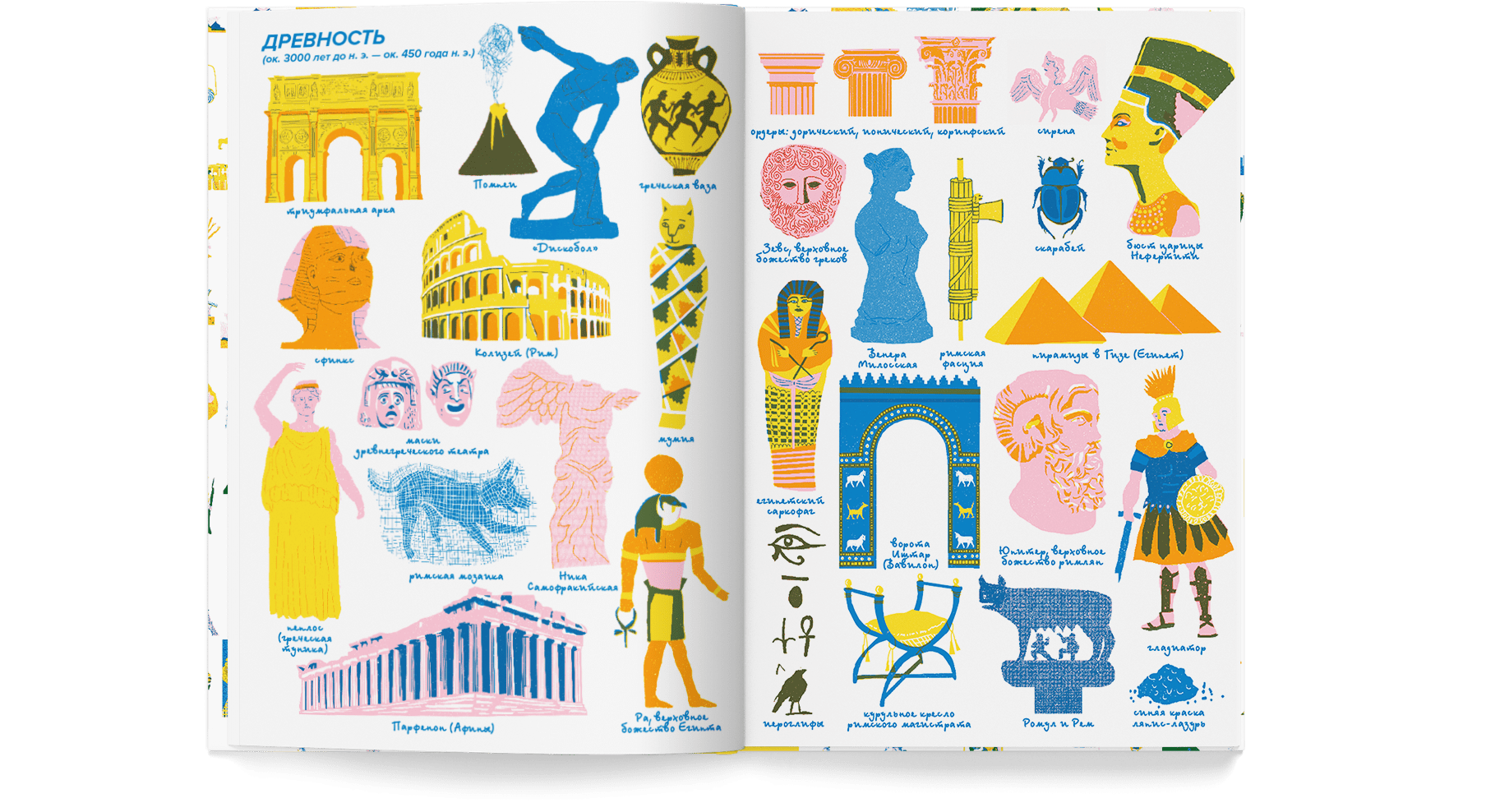 Большая инвентаризация искусства. Локкар Л.