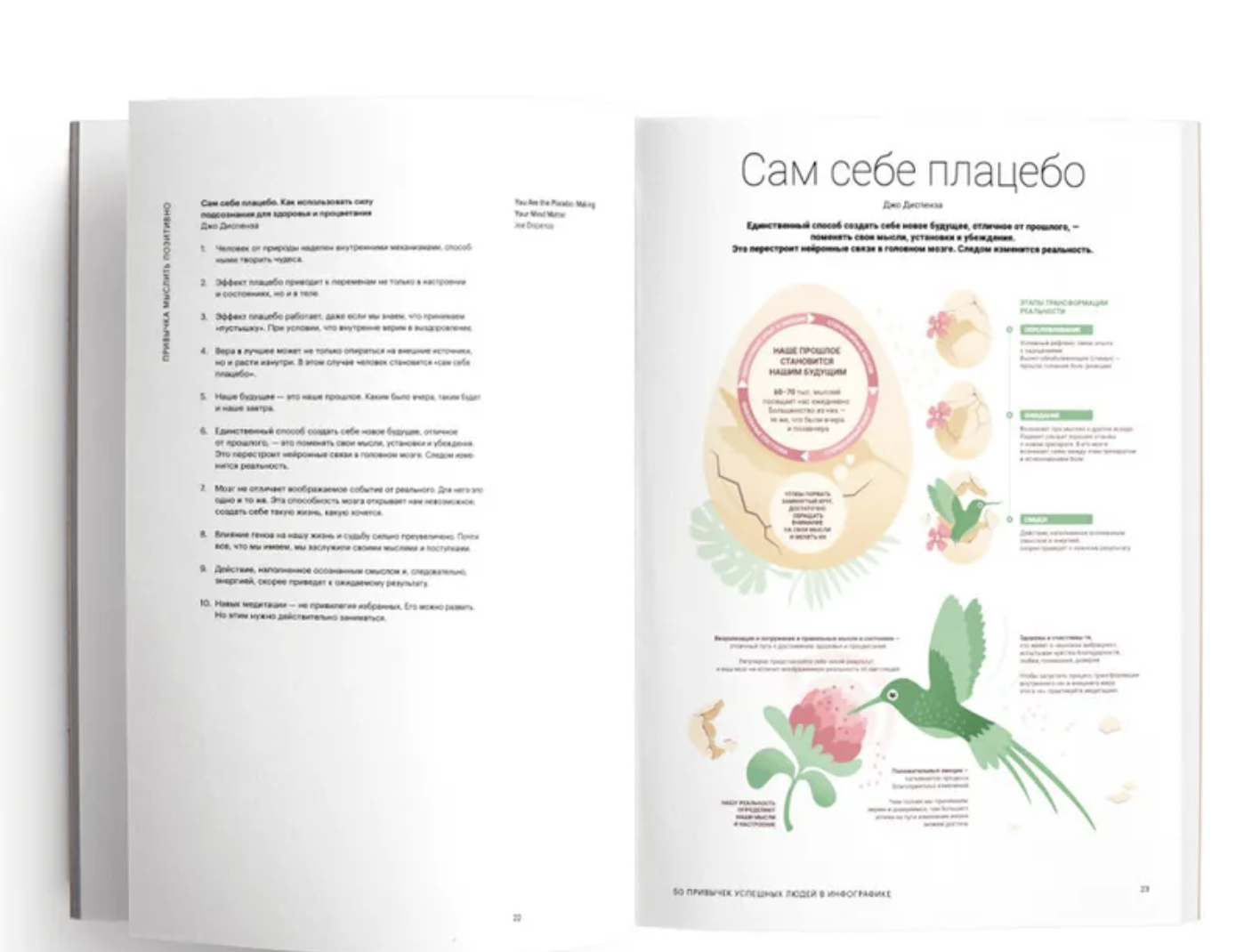 50 привычек успешных людей в инфографике