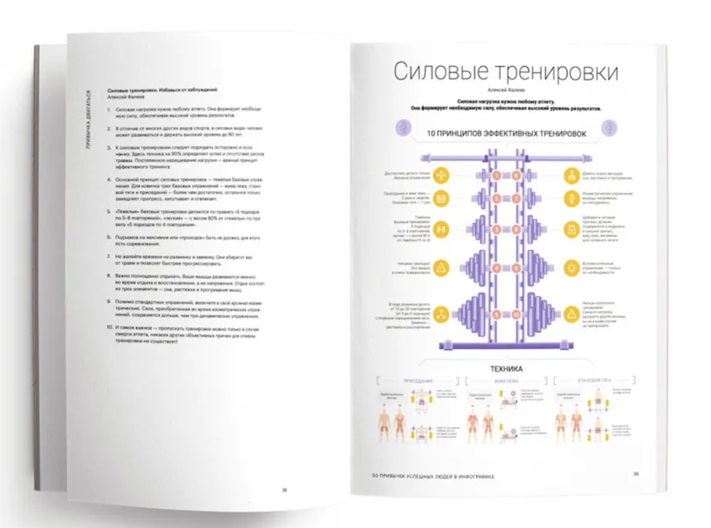 50 привычек успешных людей в инфографике