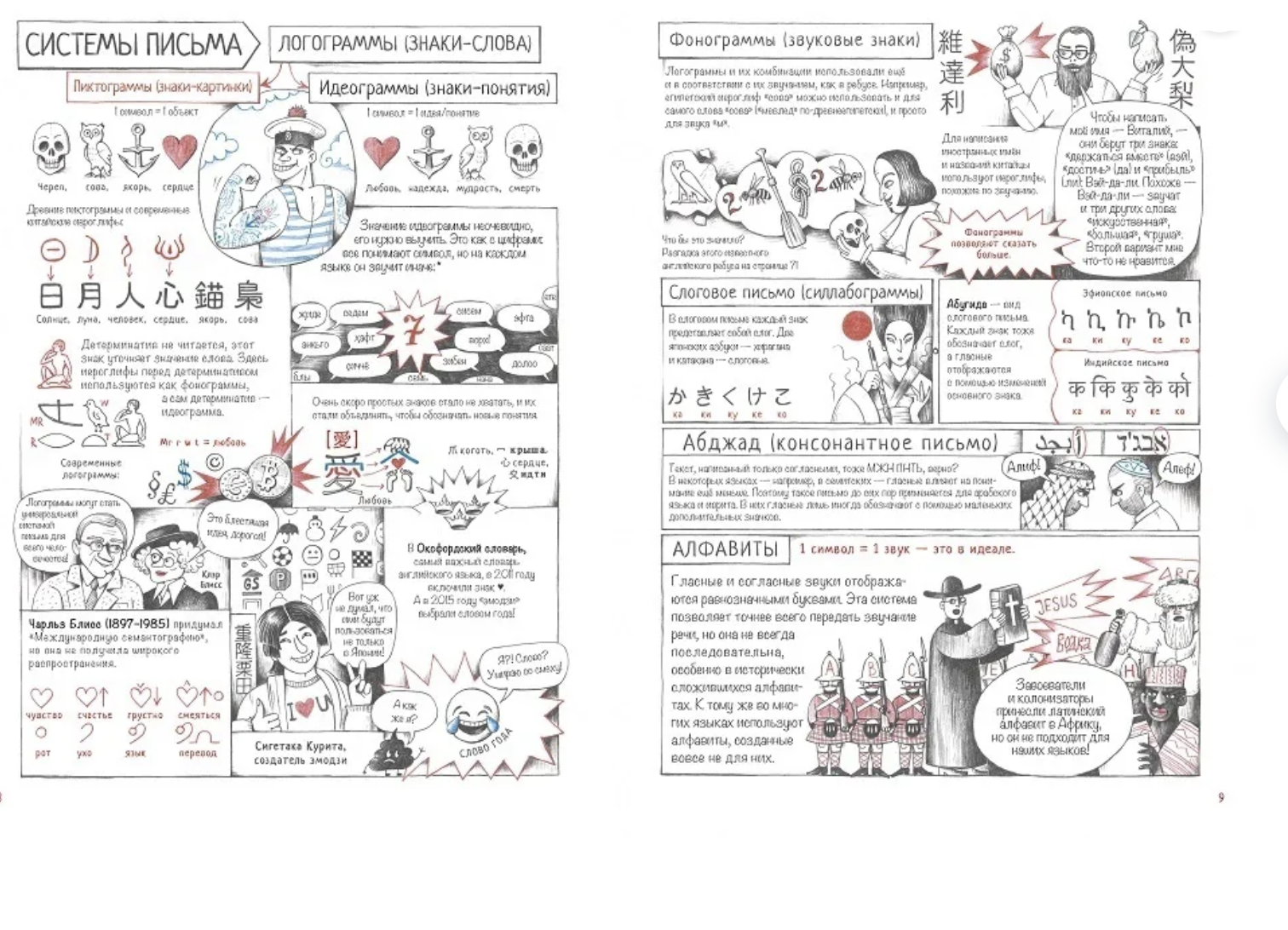 История письменности. От клинописи до эмодзи. Виталий Константинов