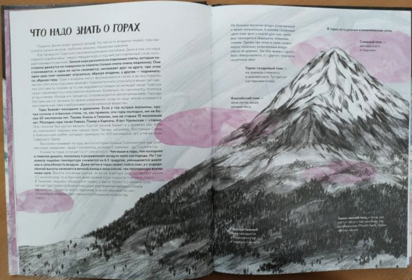 Горы мира. История восхождений и открытий.  Бакал Лада