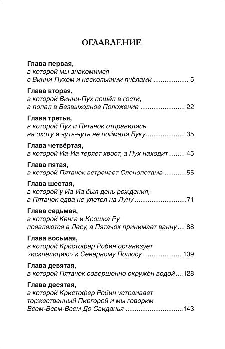 Винни-Пух. Милн А. Внеклассное чтение