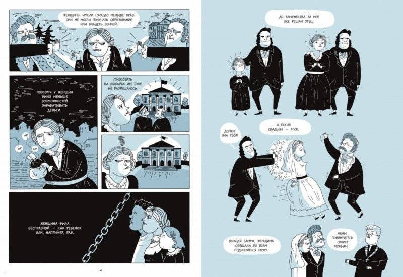 Свобода, равенство, сестринство. 150 лет борьбы женщин за свои права. Марта Бреен